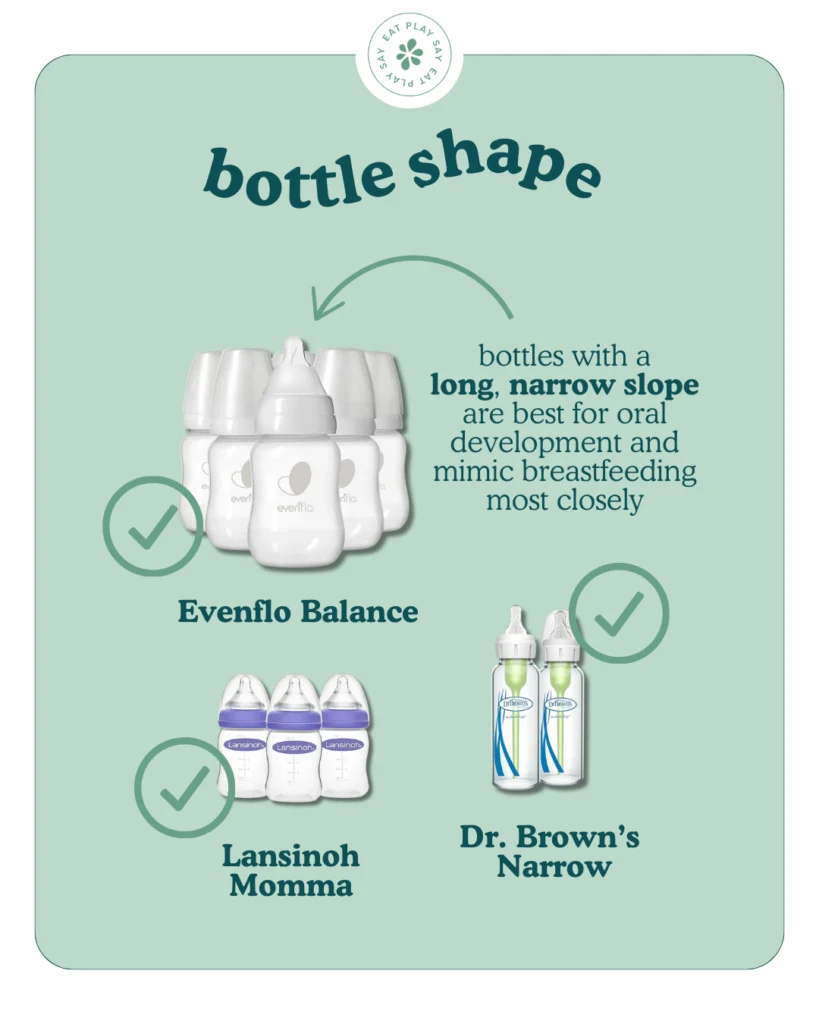 Bottle shape graphic highlighting 3 bottle nipples that are feeding specialist approved: Evenflo Balance, Dr. Brown's narrow, and Lansinoh Momma.