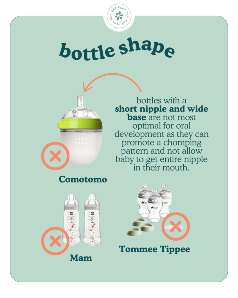 Graphic showing that bottles with a wide, short nipple shape are not best for feeding babies.