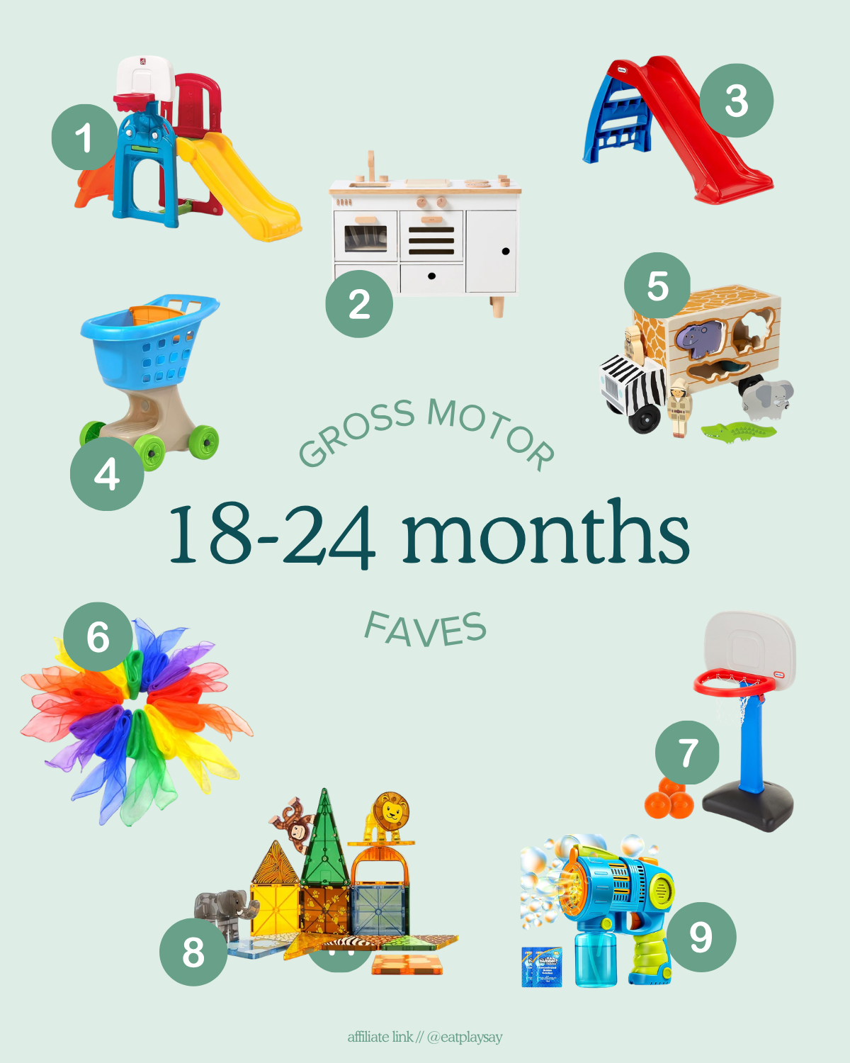 round up graphic of gross motor toys for 18-24 month olds
