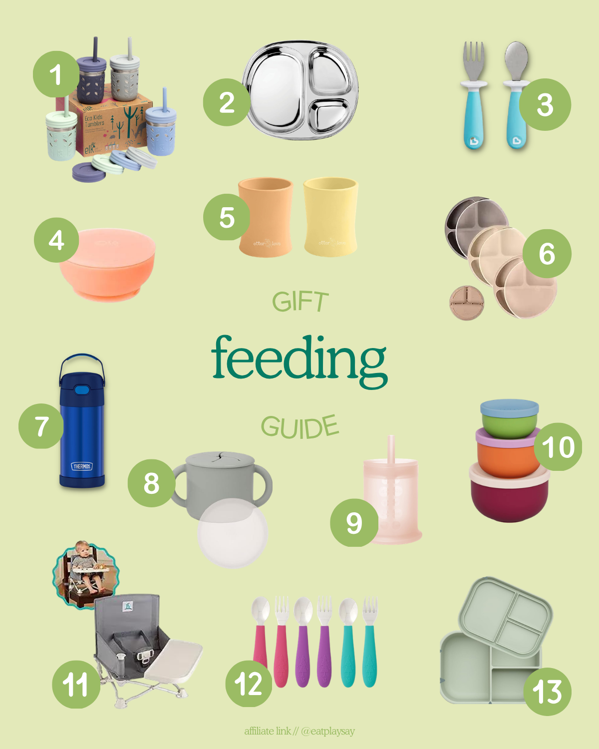 round up graphic of feeding essentials for 1 year olds