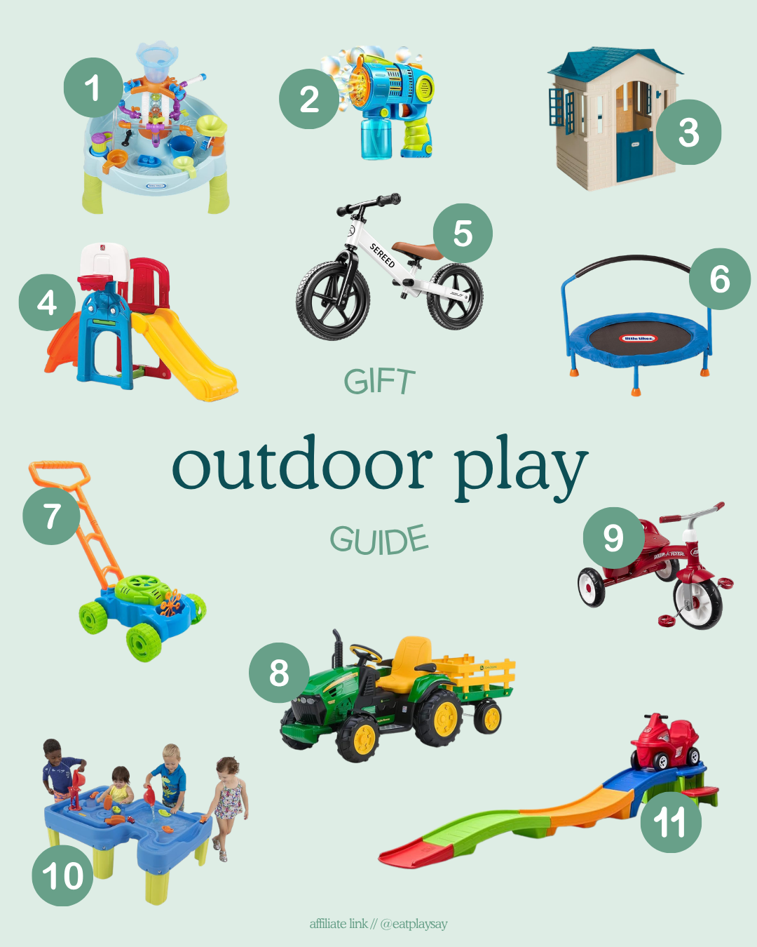 Outdoor play gift ideas for 2-year-olds shown in a round up graphic, featuring items like water tables, trikes, and climbing toys. Part of a gift guide.