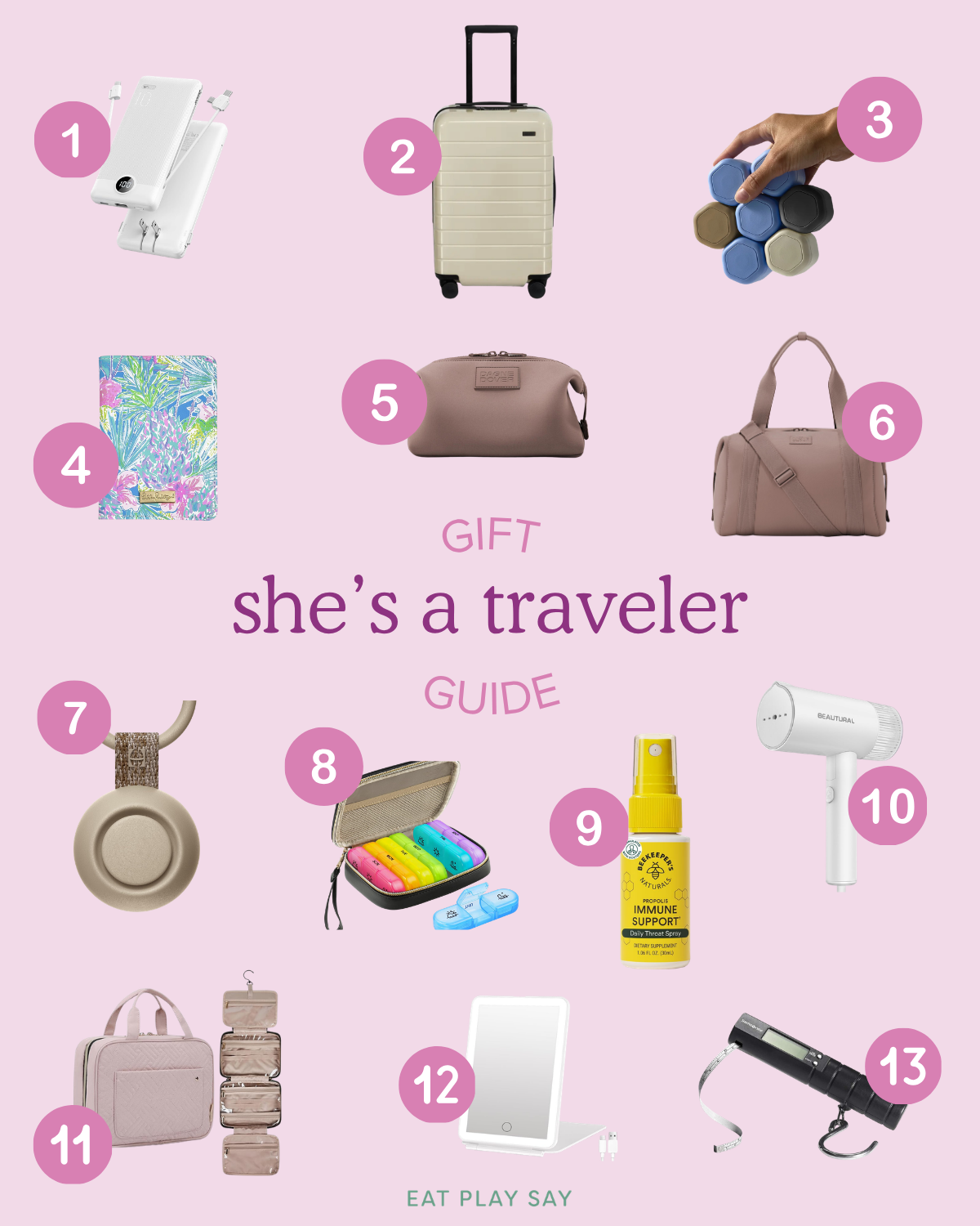 a mashup of travel-related gifts for moms