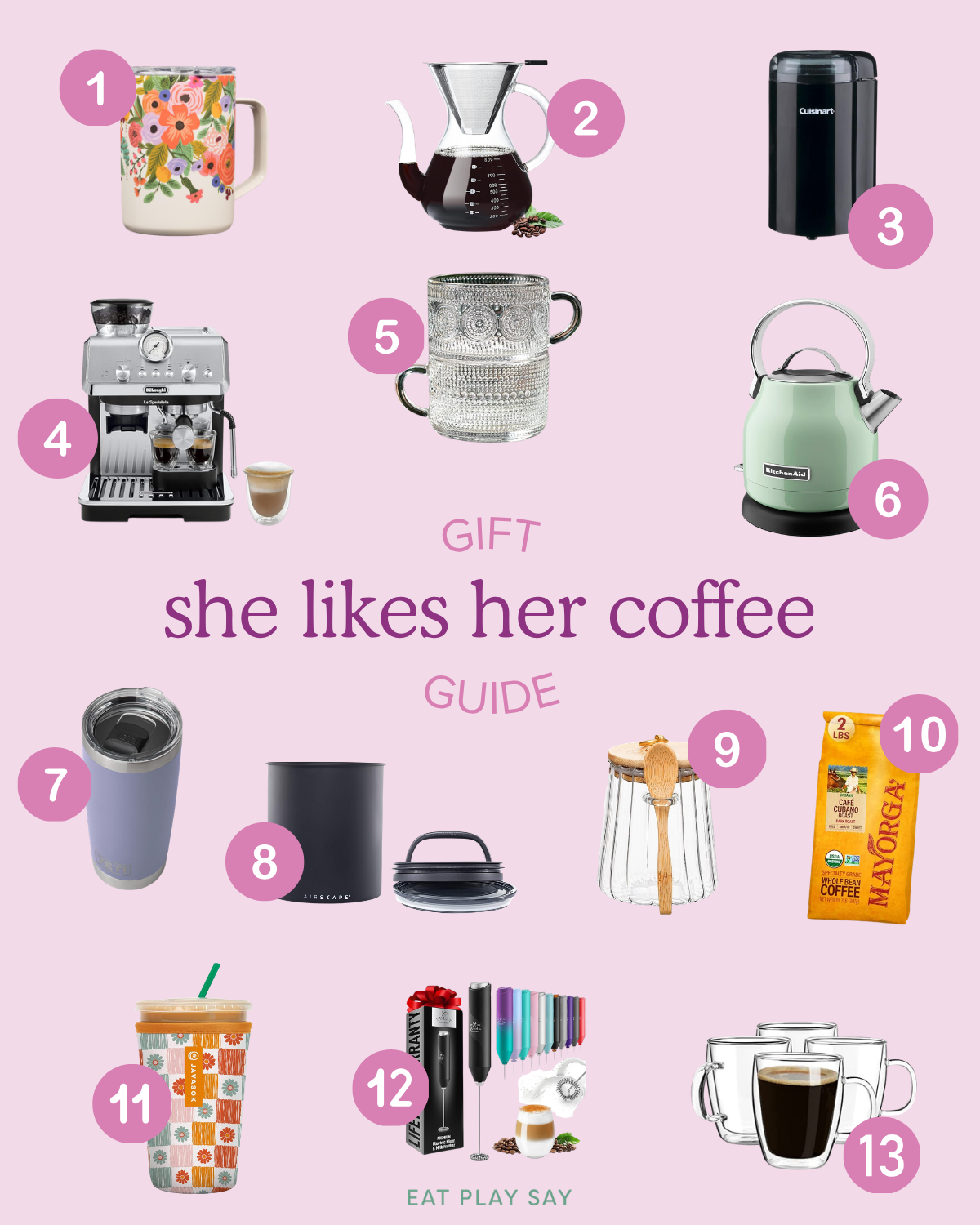 round up graphic of coffee-related gifts for moms