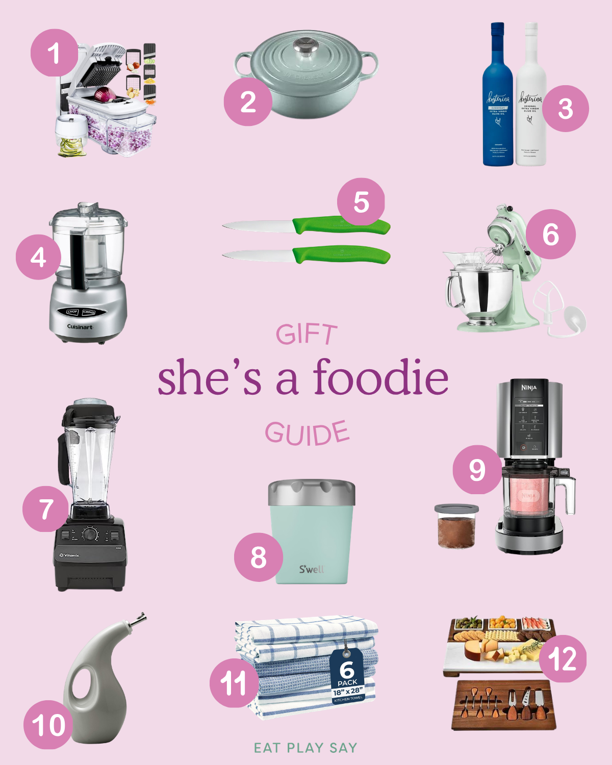 round up graphic of kitchen gift ideas for moms