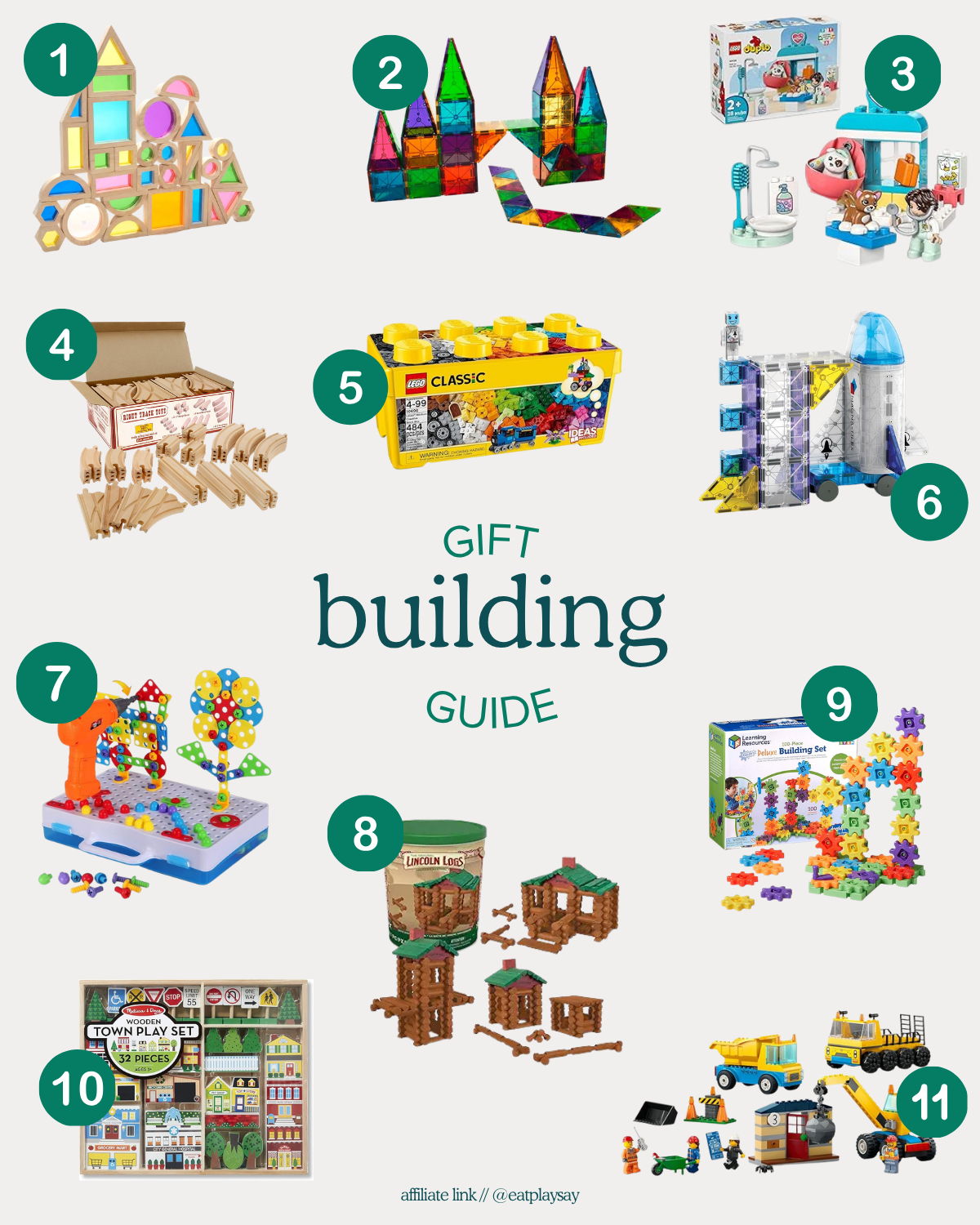 Building toy gift ideas for 4-year-olds shown in a round-up graphic, featuring items like lego sets, Lincoln Logs, and STEM toys. Part of a gift guide.