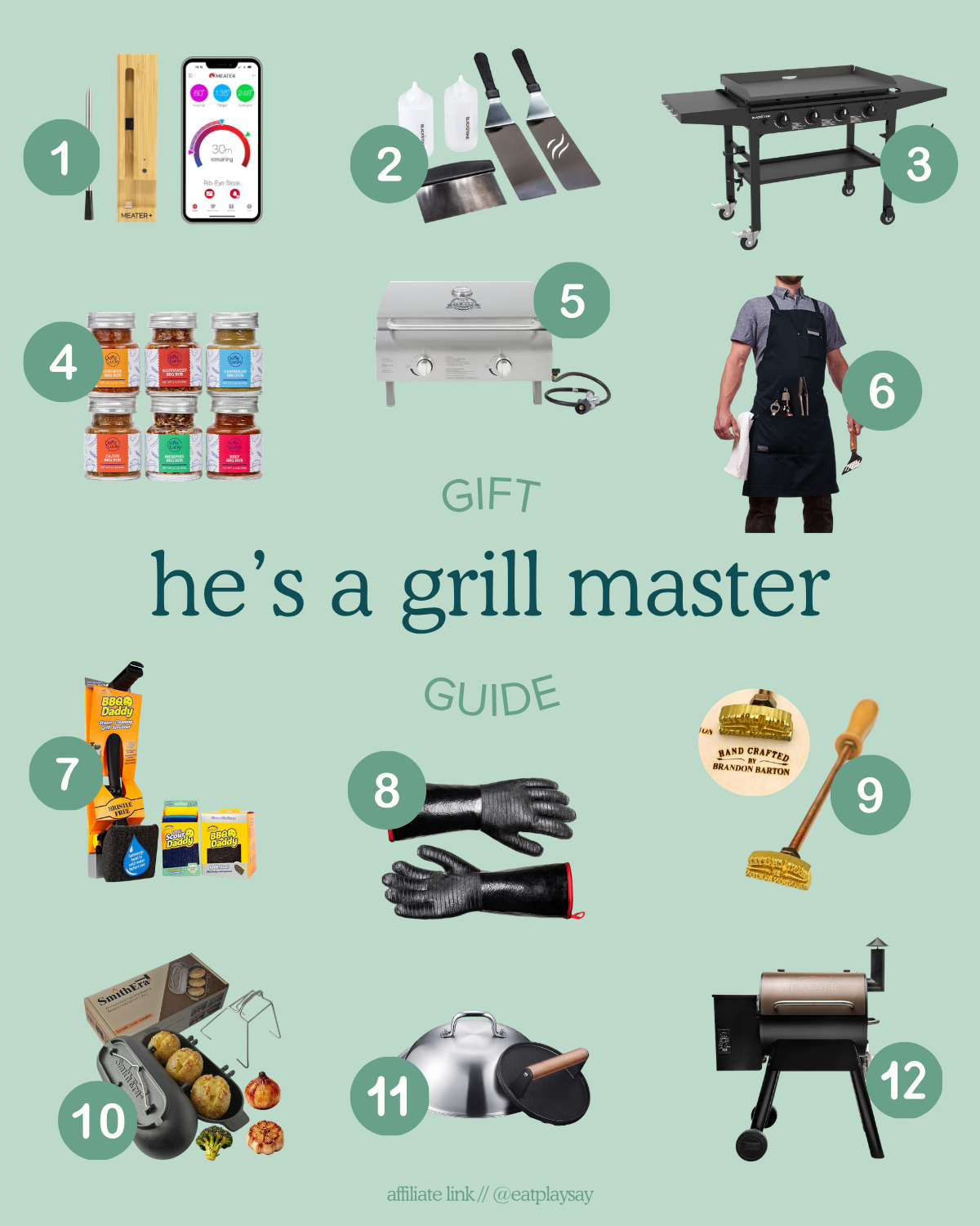round up graphic of gift ideas for dad who like to grill and barbecue