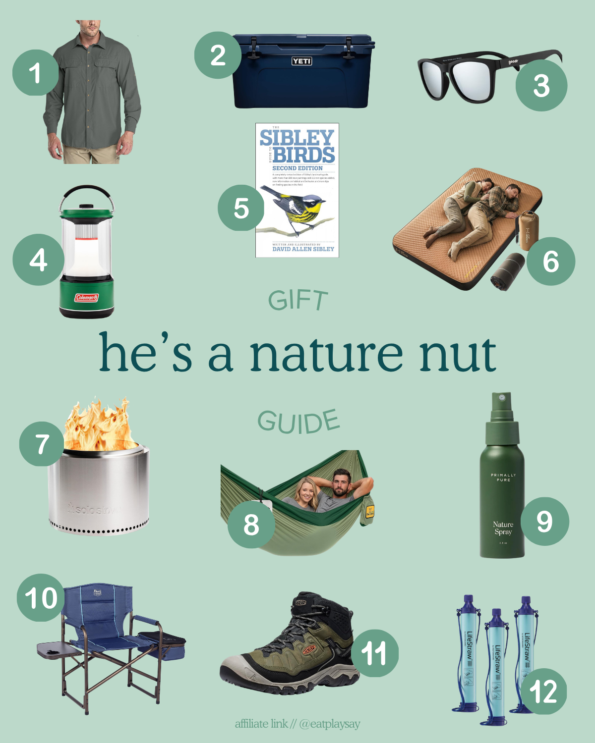 graphic round up of gift ideas for dads who like being outdoors 