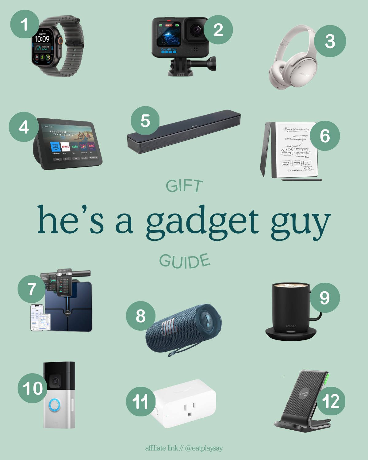 round up graphic including gift ideas for tech-savvy dads