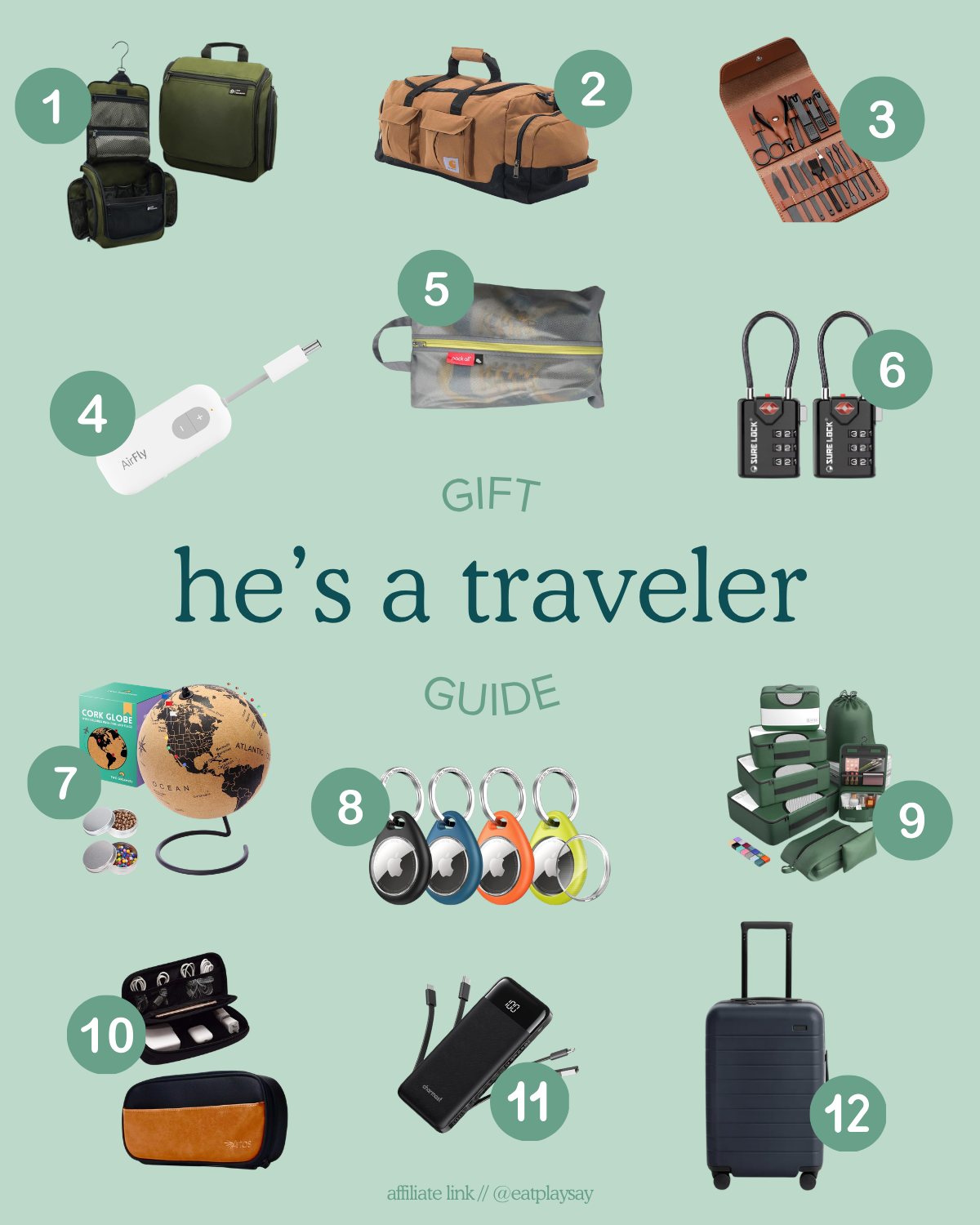 round up graphic of gift ideas for dads who enjoy travel