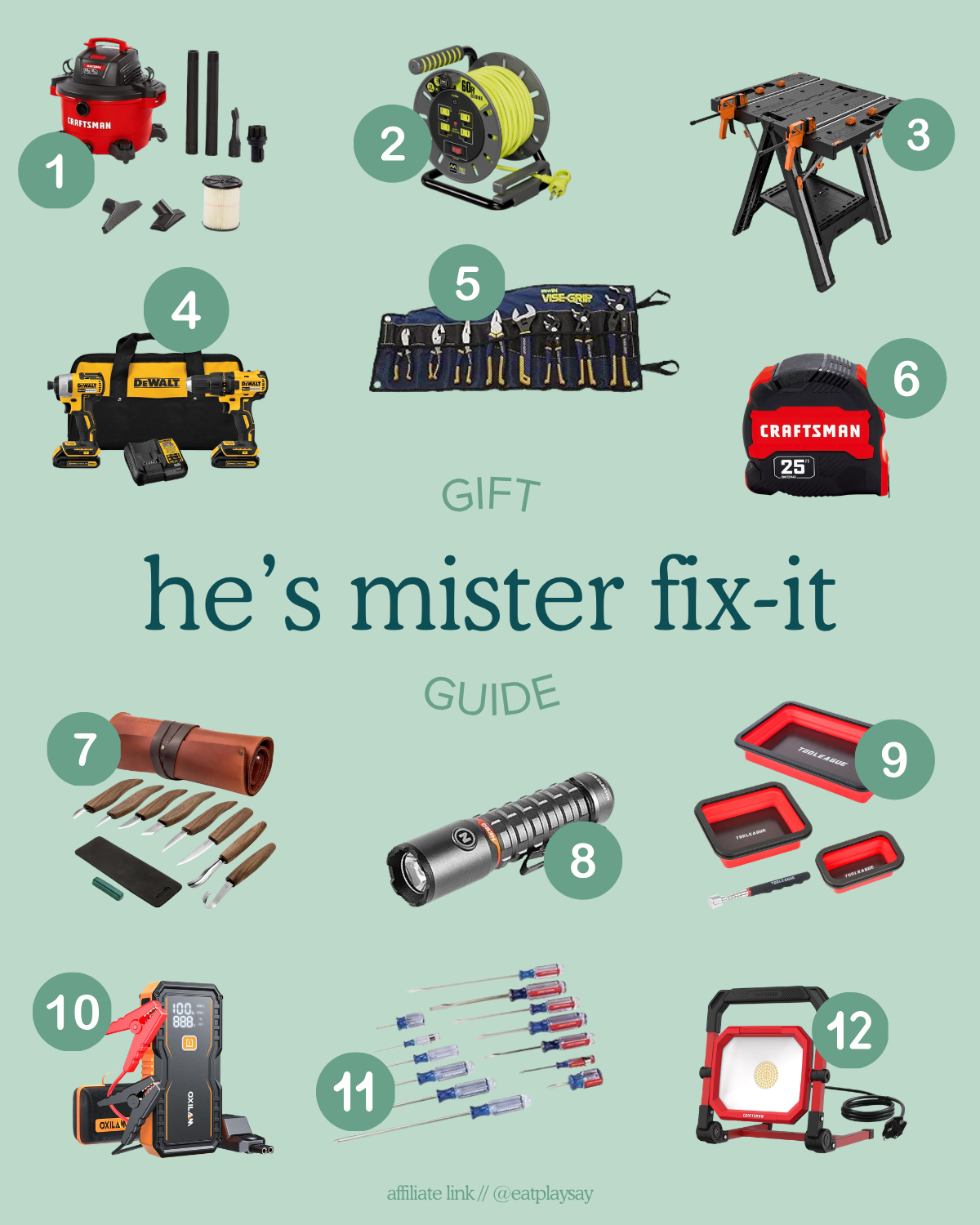 gift ideas for dads who love fixing things and DIY