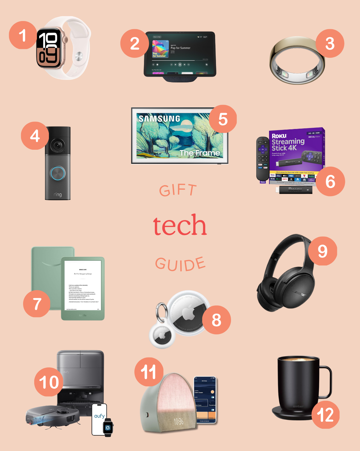 round up graphic of tech gifts for grandparents, part of a grandparents gift guide