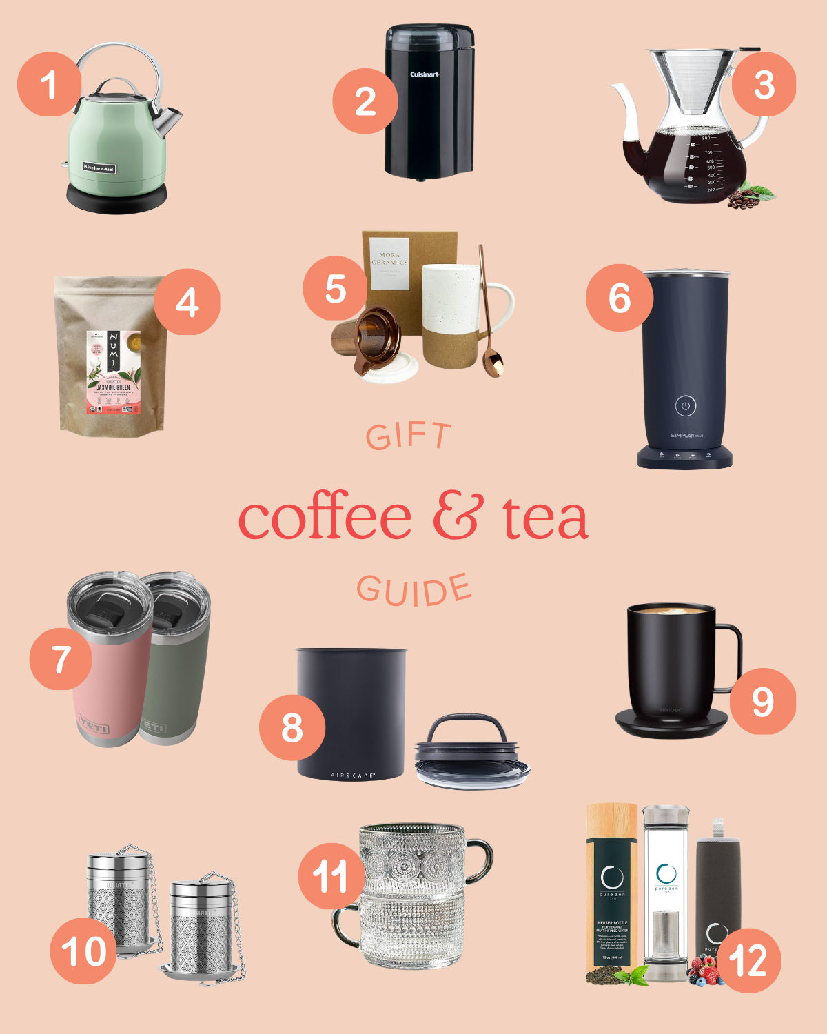 round up graphic featuring coffee and tea-themed gifts for grandparents 