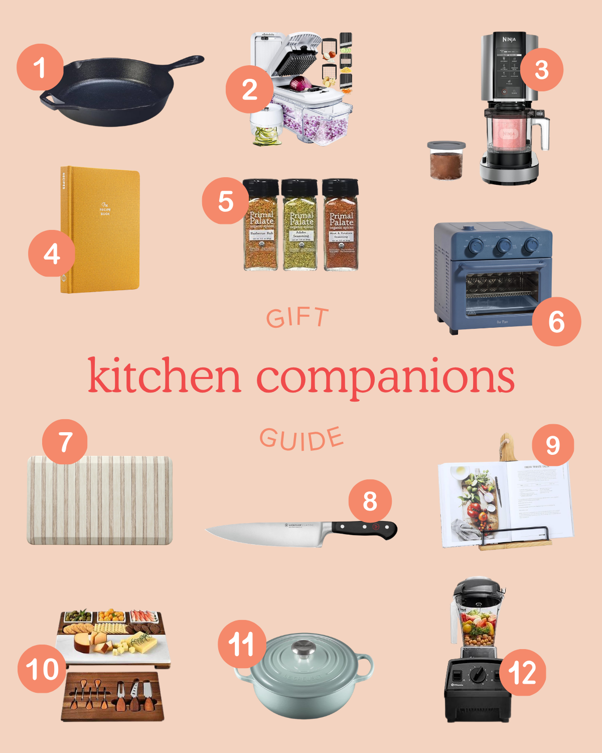 round up graphic featuring kitchen gifts for grandparents 