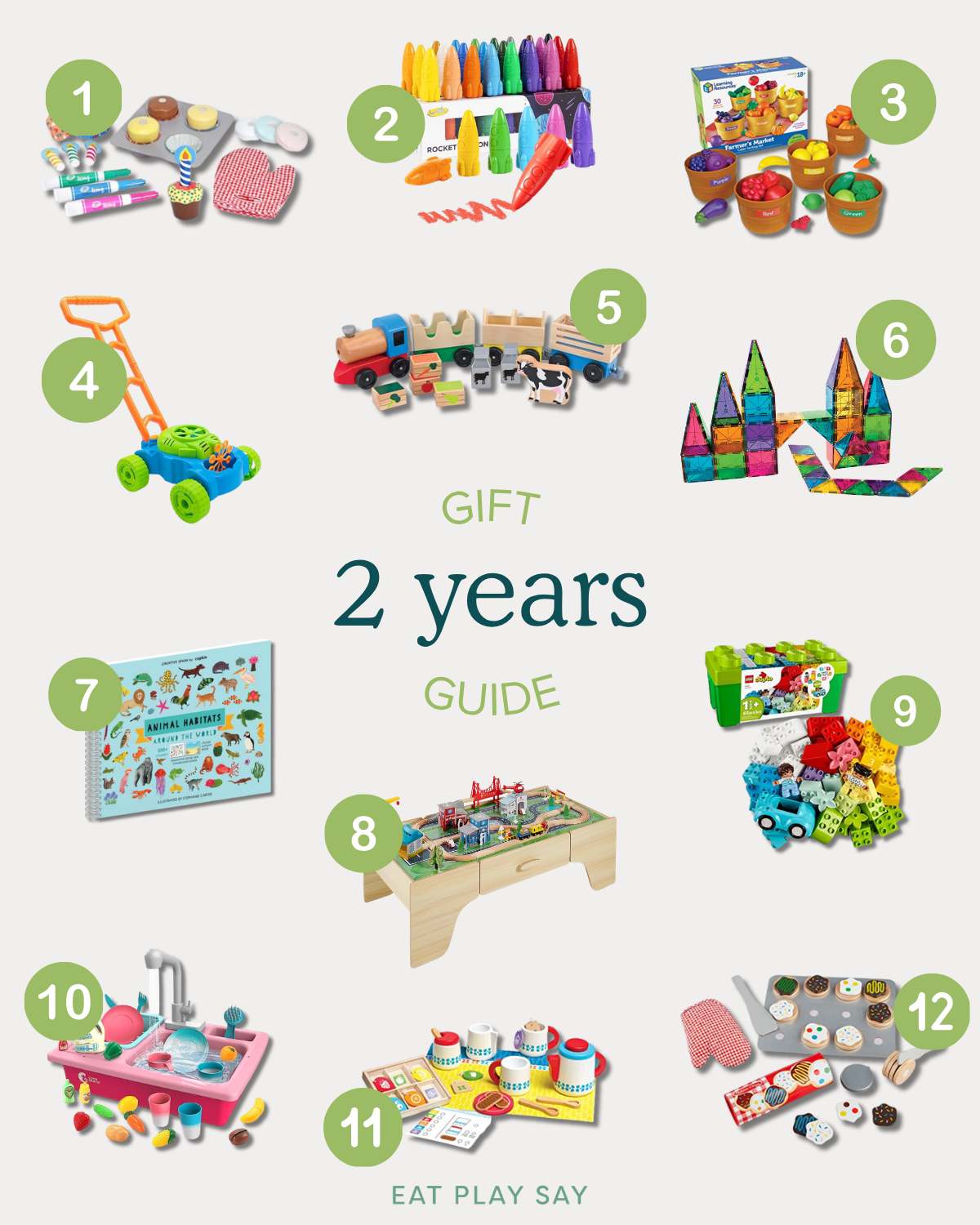 round up graphic of the best gifts for 2 year olds on a holiday gift guide 