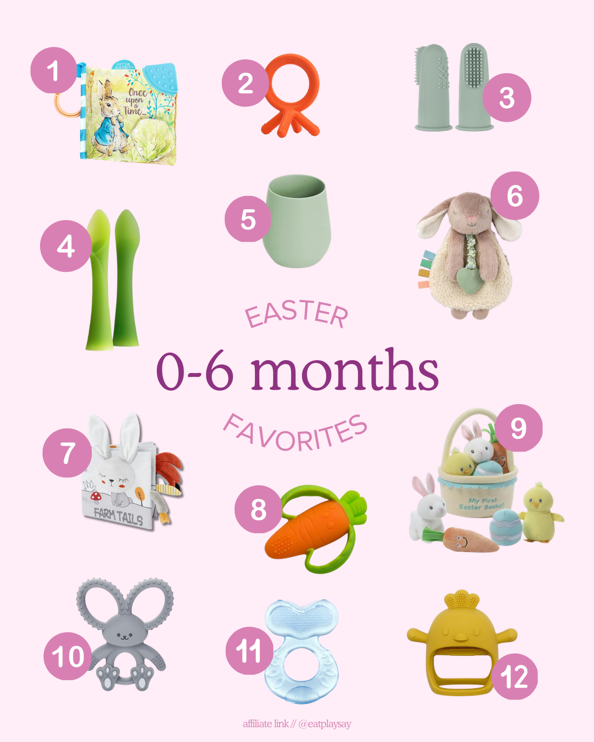round up image of baby easter basket stuffers including teethers, soft toys, and baby spoons