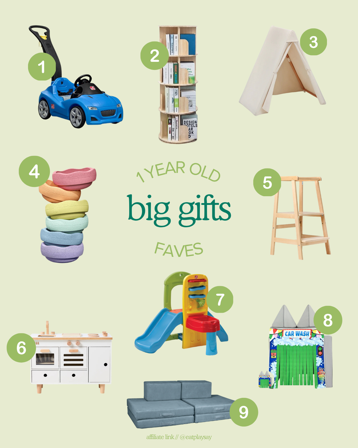 round up graphic of big ticket gifts for first birthday party