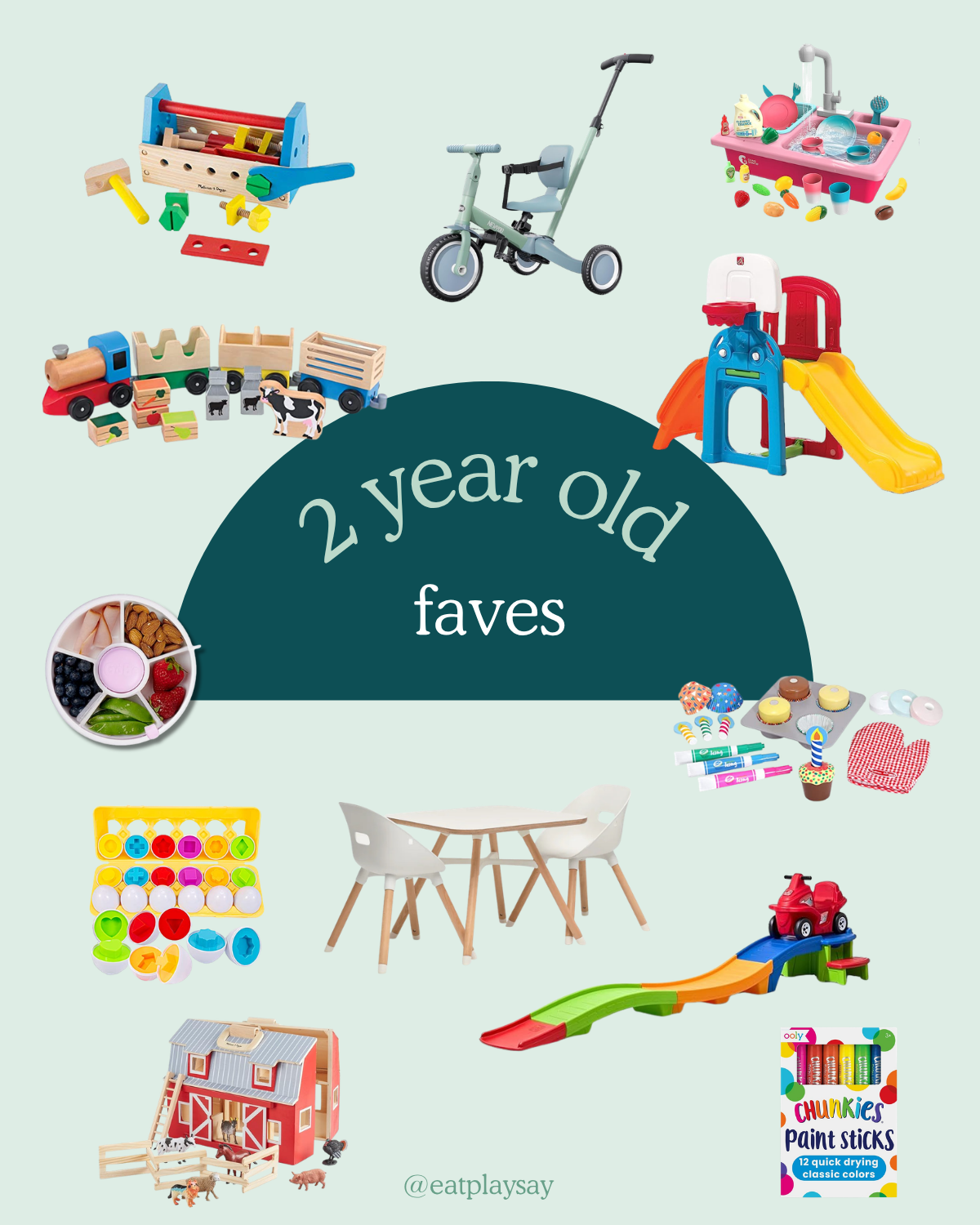 collage of different gift ideas for 2 year olds including art supplies, toys, and snack containers