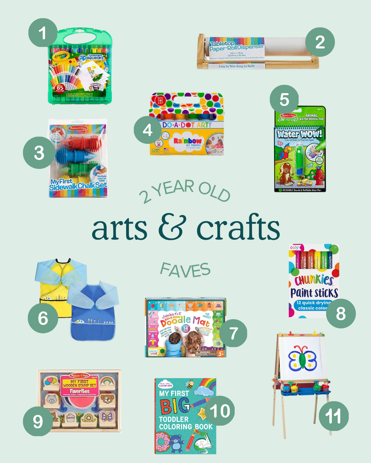 round-up image of arts & crafts gifts for 2 year olds including markers, doodle mats, and stickers