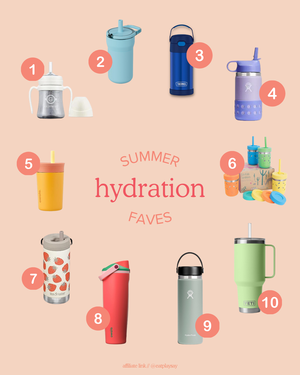 round up graphic of the best water bottles for kids and adults 