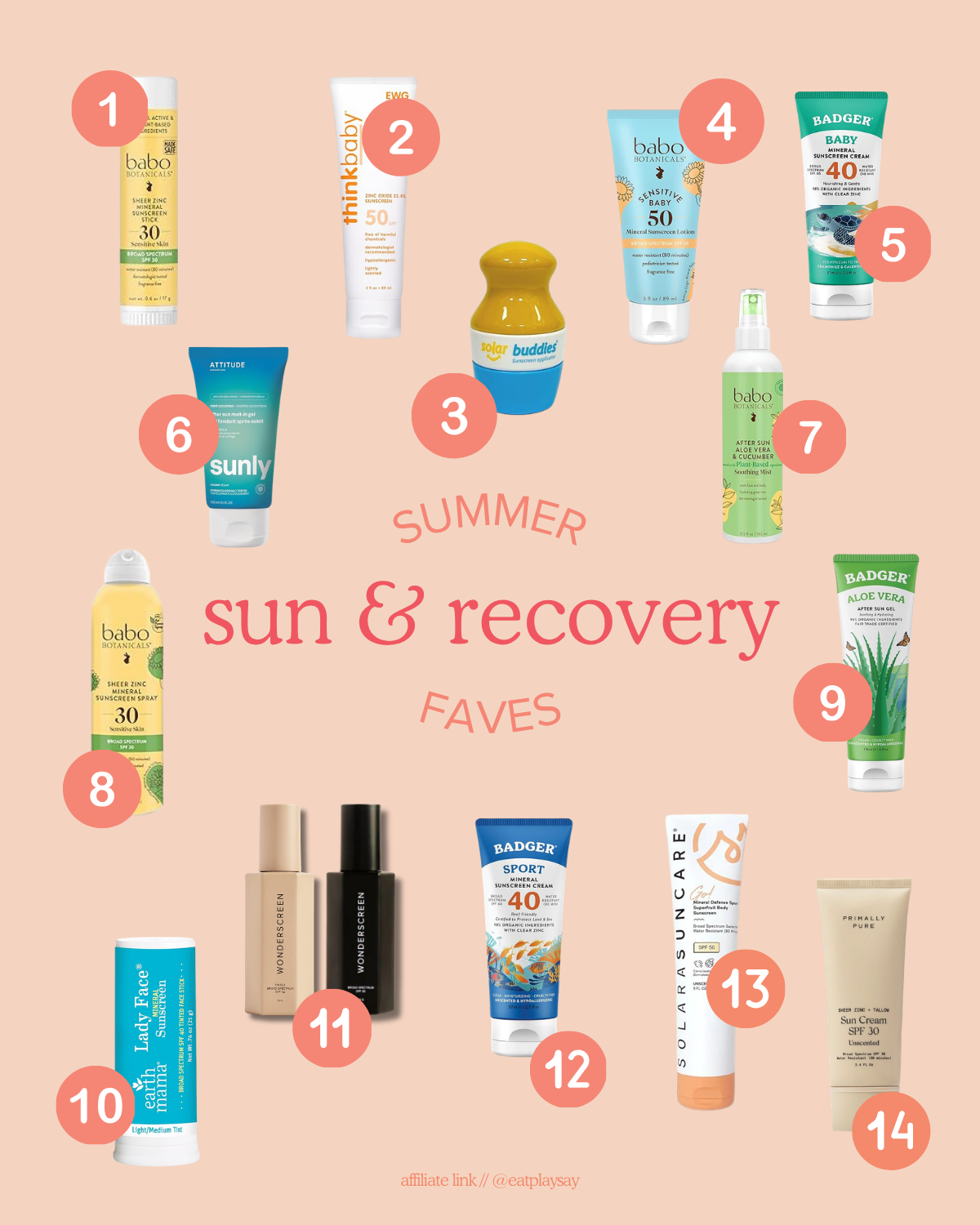round up graphic of the best sunscreen for kids and adults 