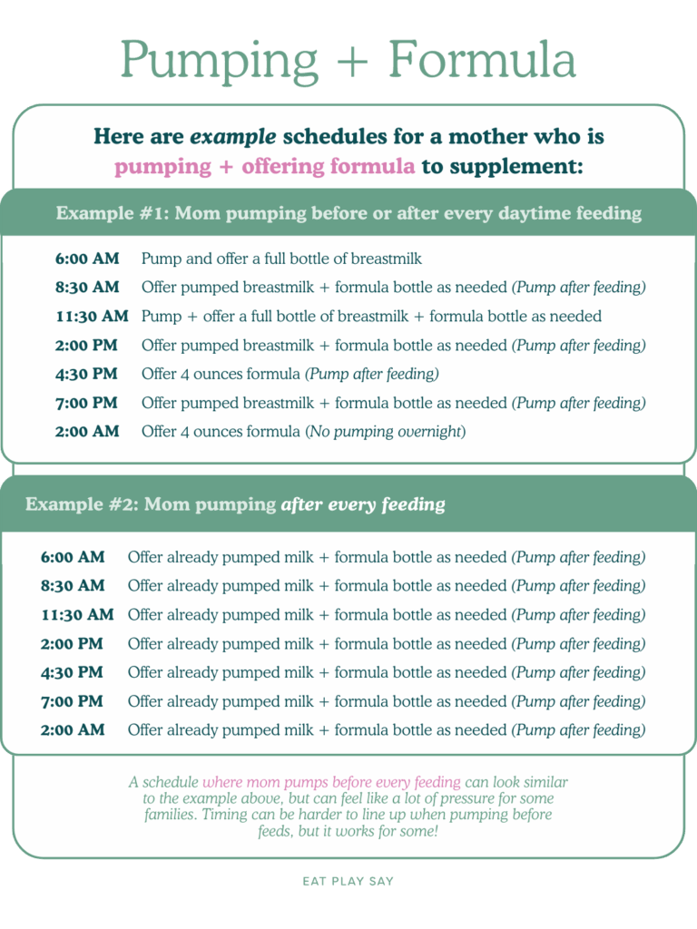 Pumping and formula combo feeding schedule samples graphic