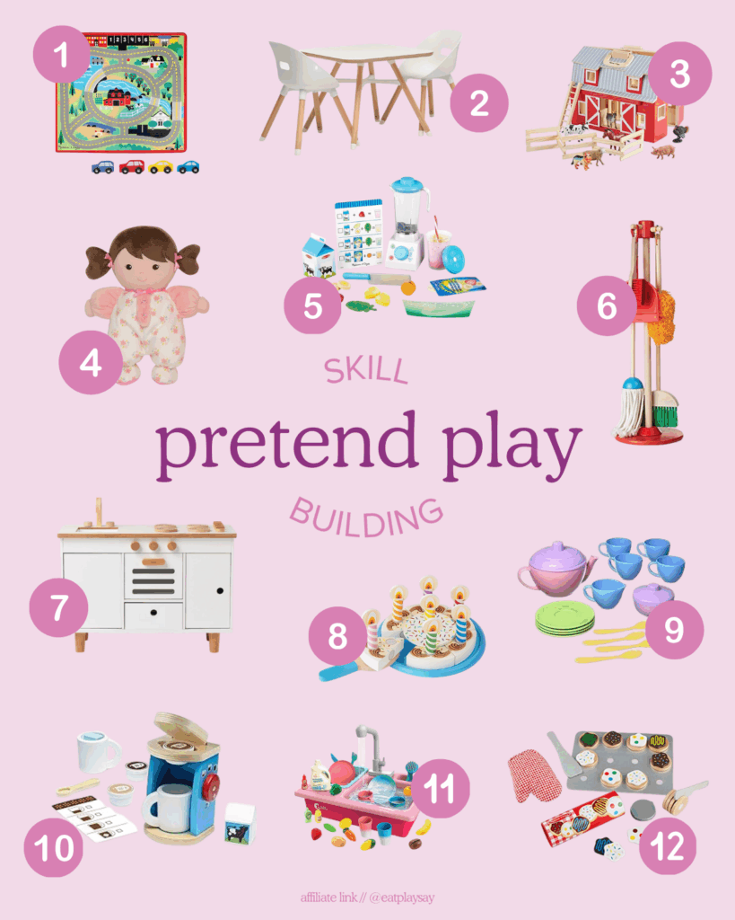 round-up graphic of 12 toys for pretend play, part of a post about developmentally appropriate toys that help meet milestones
