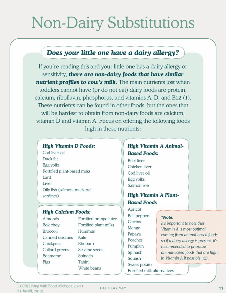 A chart of non-dairy food substitutions for children with dairy allergy. 
