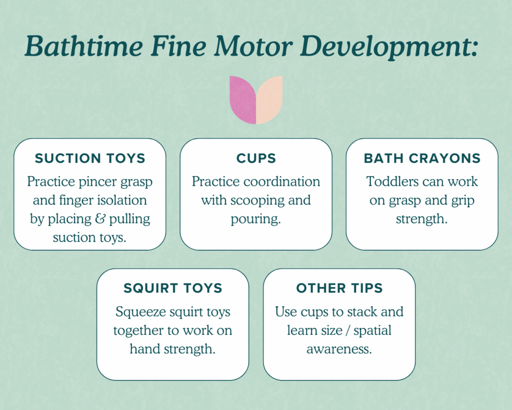 infographic with bath time activities that work on fine motor development and toys that facilitate that development