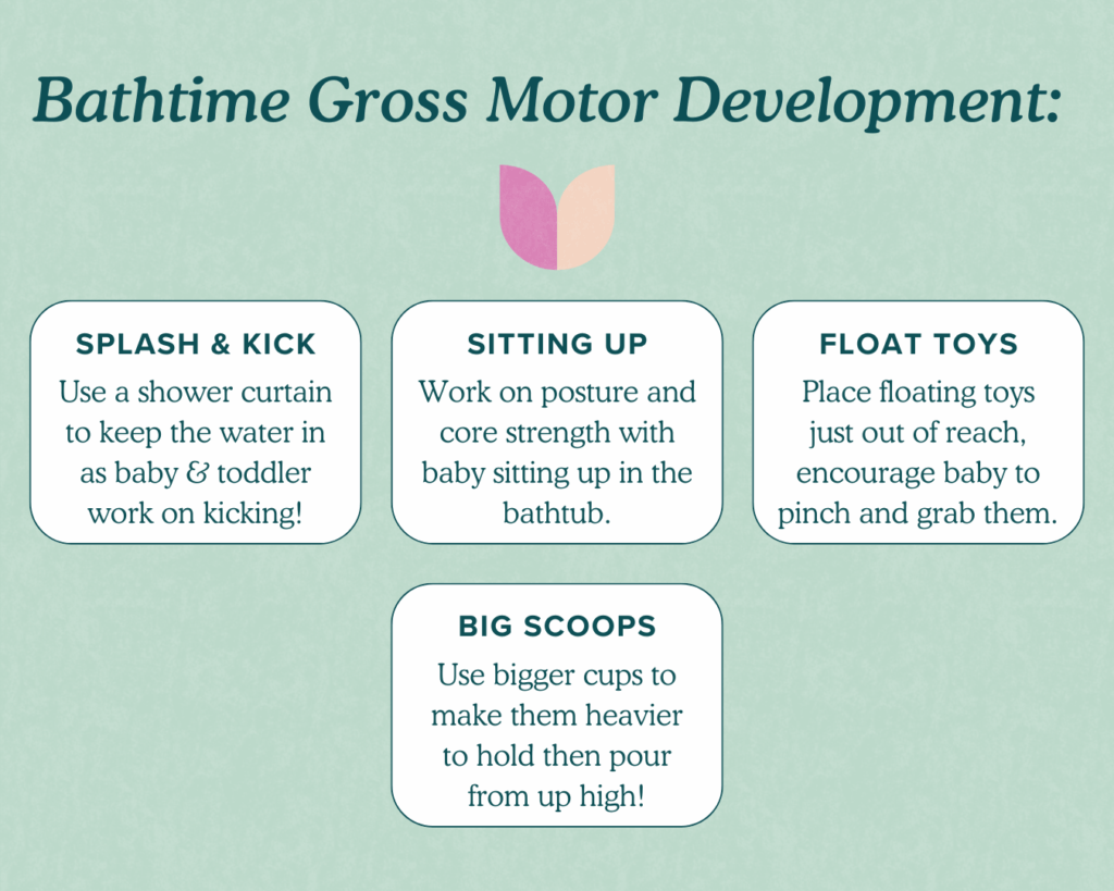 infographic detailing bathtime gross motor development like splashing, kicking, and sitting up