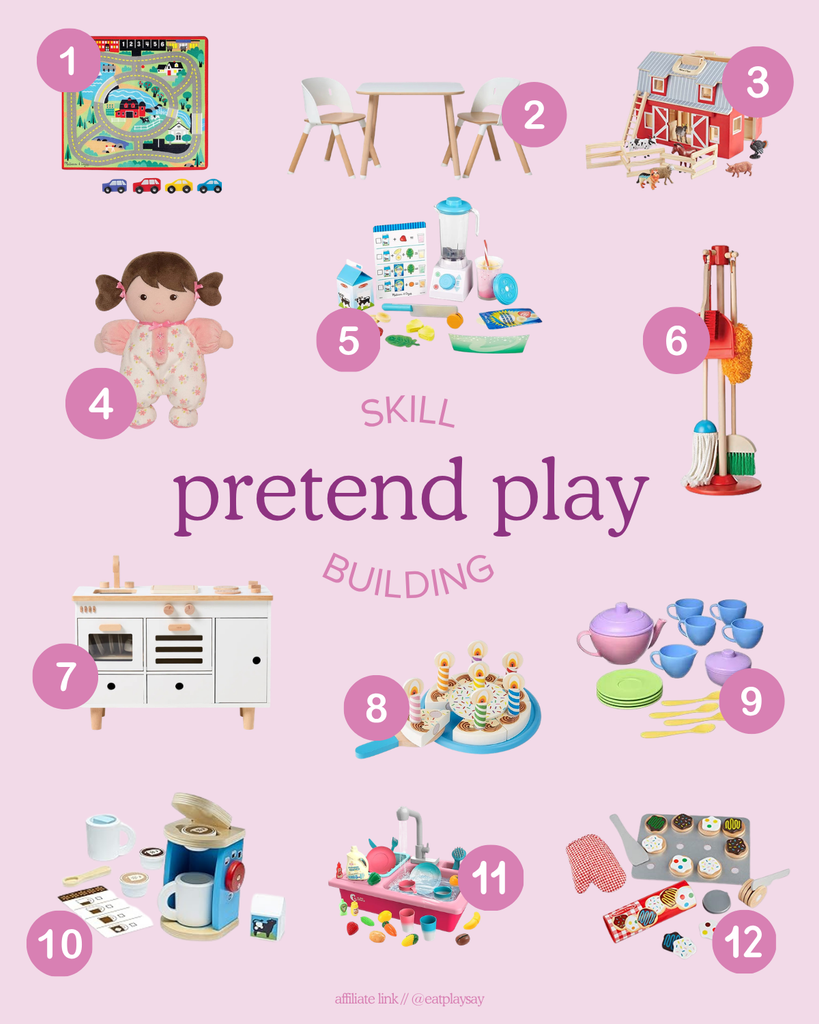 round-up graphic of 12 toys for pretend play, part of a post about developmentally appropriate toys that help meet milestones