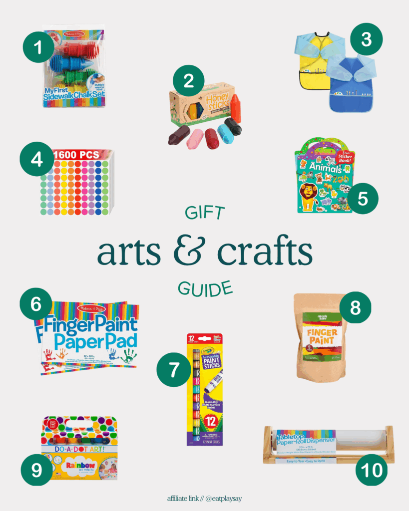 round-up graphic with top 10 arts and craft supplies for 18 month olds
