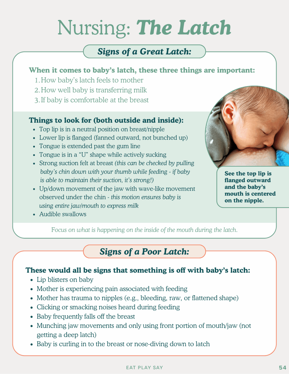 Infant Not Latching Tips for Proper Latch on Breast and Bottle - Eat Play Say Blog