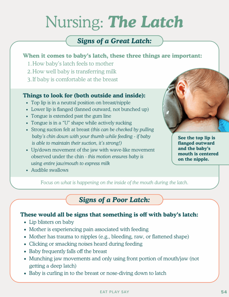 Image stating signs of good and poor breastfeeding latch