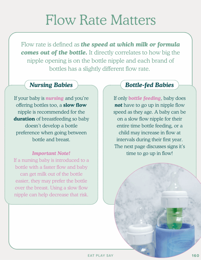 flow rate chart from Infant Feeding Handbook